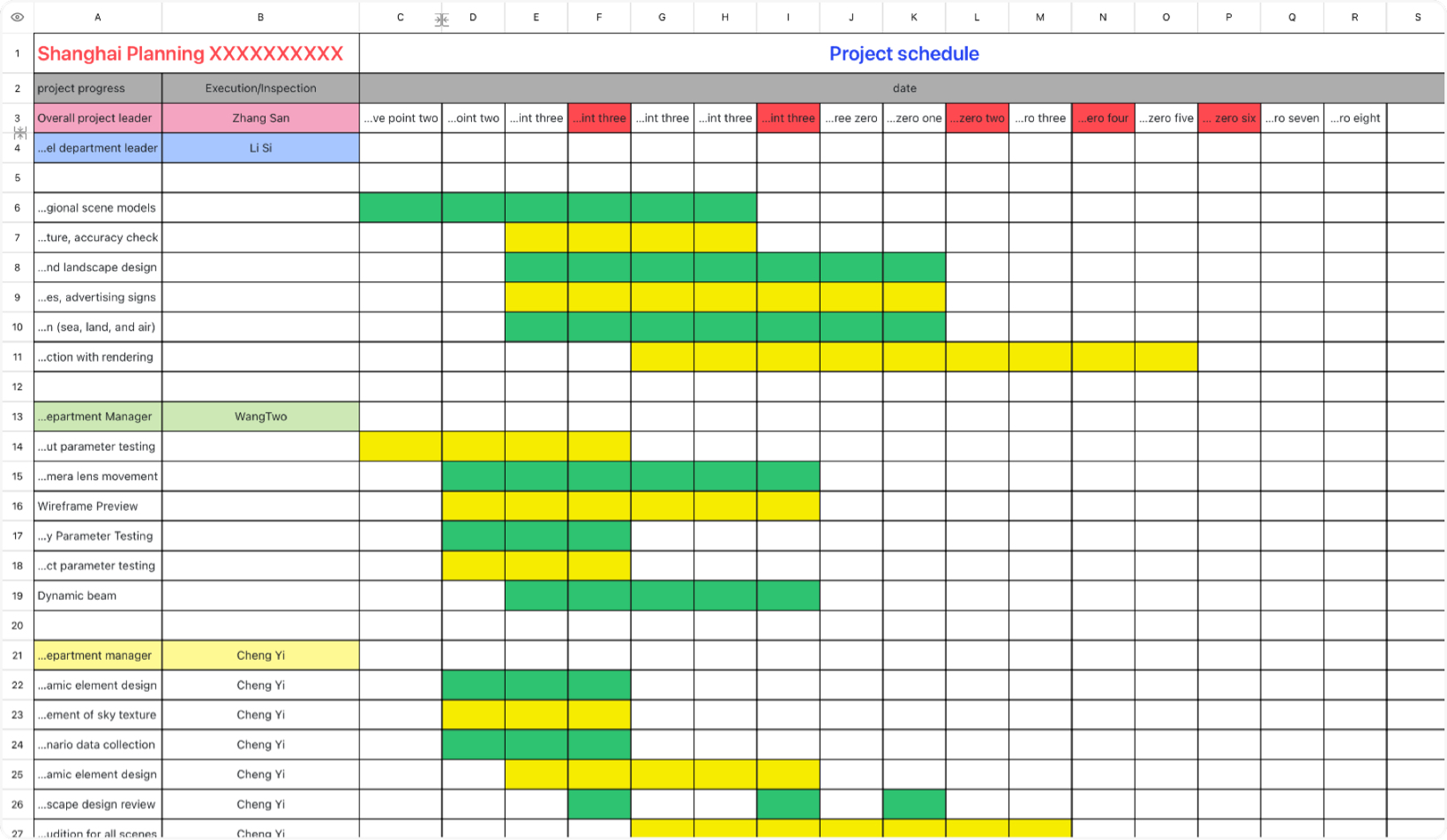Project schedule